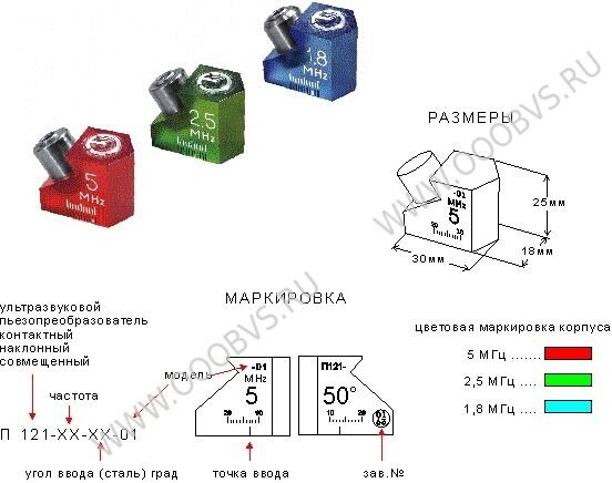 ПЭП: размеры, маркировка