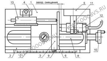 Установка датчиков ДВТ10, ДВТ20, ДВТ30 фото